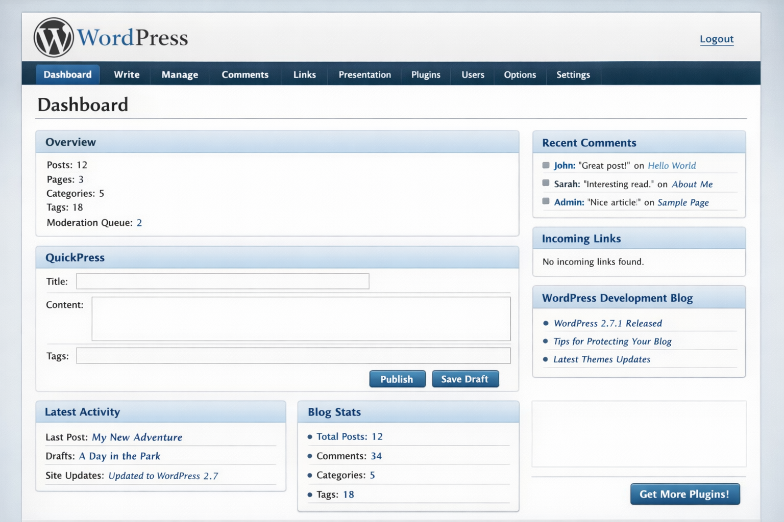 When Did WordPress Start?